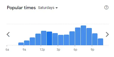 Popular Timing Of The Coastal Settlement Singapore Menu Saturdays