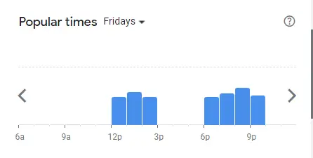 Popular Timing Of Tian Court Singapore Menu Fridays