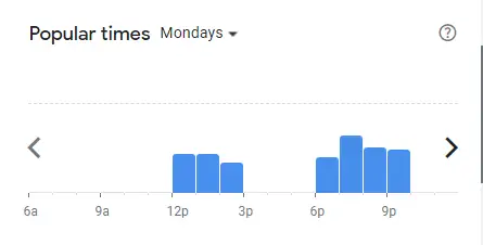 Popular Timing Of Tian Court Singapore Menu Mondays