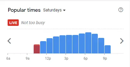 Popular Timing Of Tim Ho Wan Singapore Menu Saturdays