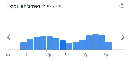 Popular Timing Of Toast Box Singapore Menu Fridays