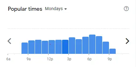 Popular Timing Of Toast Box Singapore Menu Mondays