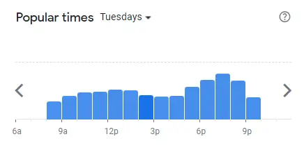 Popular Timing Of Toast Box Singapore Menu Tuesdays