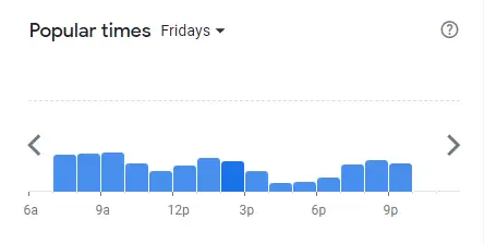 Popular Timing Of Toast Box ( Westgate ) Singapore Menu Fridays