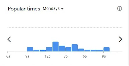 Popular Timing Of Working Title Lasalle Singapore Menu Mondays