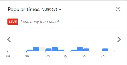 Popular Timing Of Working Title Lasalle Singapore Menu Sundays