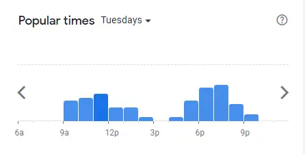 Popular Timing Of Working Title Lasalle Singapore Menu Tuesdays