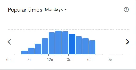 Popular Timing Of Ya Kun Kaya Toast Singapore Menu Mondays