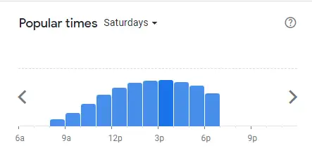 Popular Timing Of Ya Kun Kaya Toast Singapore Menu Saturdays