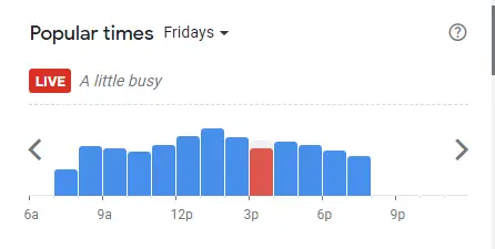 Popular Timing Of Ya Kun Kaya Toast ( United Square Shopping Mall ) Singapore Menu Fridays